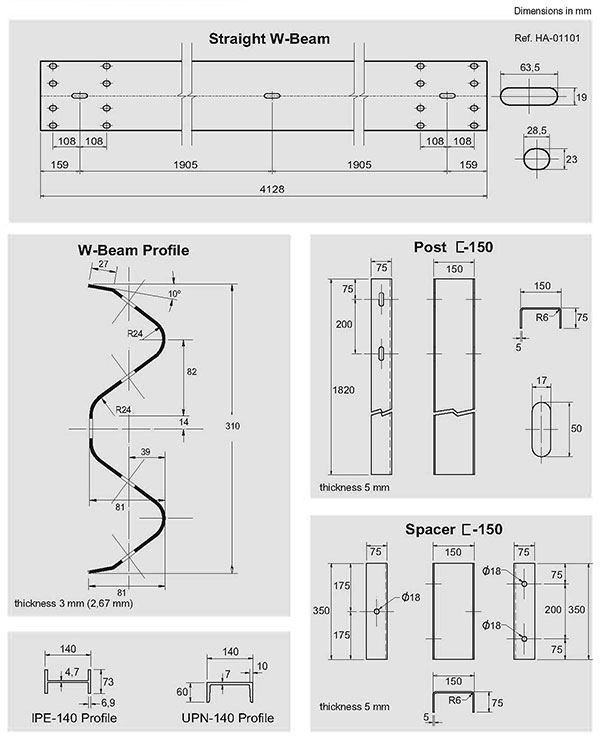 guardrailstandard Nanjing Roadsky Traffic Facility Co.,Ltd (Roadsky
