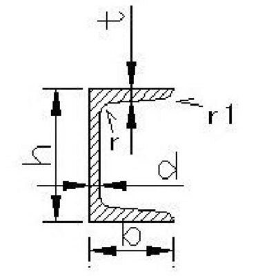 Channel Steel Spacer Diagram