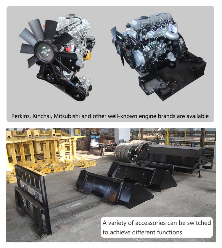 Skid Steer Loader Details